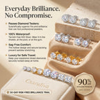 csandiva™ VVS1 Moissanite Solitaire Studs - Sag-Free Comfort & 100% Waterproof Everyday Brilliance | Claim 90% OFF Today🔥