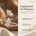 Csandiva™ The Sovereign Legacy | Hand-Forged 3.36Ct Marquise Masterpiece | Butter-Smooth Knuckle Fit, V-Prong Protection & Zero Green Fingers | Anniversary Artisan Batch 90% OFF Last Day 🔥