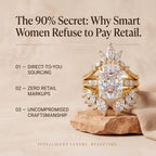 csandiva™ 3-Carat VVS1 Moissanite Ring Suite - Travel-Safe Brilliance & Elegant Heirloom Alternative | Claim 90% OFF Today🔥