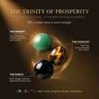The "Trinity of Wealth" Collection 360° Quantum Aura™ Set | Attract Wealth Beautifully-Last Day Sale-90% OFF🔥