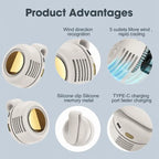 Clip-On Waist Fan – 360° Adjustable Airflow, 3 Speeds, Hands-Free Cooling (Last Day 50% OFF 🔥)