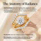 csandiva™ The Legacy Crown Suite - A Triple Promise of Forever for the Woman Who Deserves the World. | Last Day 90% OFF🔥