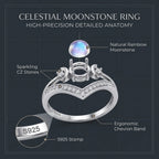 Triple Moon Goddess Shield Ring – Natural Rainbow Moonstone Set to Repel Negativity & Balance Energy