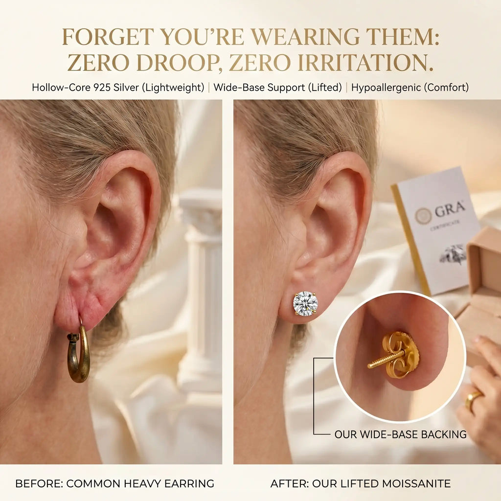 csandiva™ VVS1 Moissanite Solitaire Studs - Sag-Free Comfort & 100% Waterproof Everyday Brilliance | Claim 90% OFF Today🔥