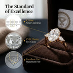 Elegant Oval Cut Diamond Ring | Vintage Details & All-Day Comfort Band--Last Day Sale-90% OFF🔥