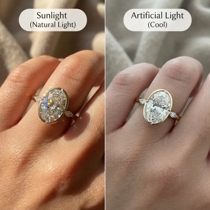 Smooth Bezel Oval Moissanite Ring | Zero-Snag Luxury for Everyday Wear--Last Day Sale-90% OFF🔥
