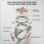 Witch's Knot Protection Ring — Energy Shield & Reflection Amulet--Last Day Sale-90% OFF🔥