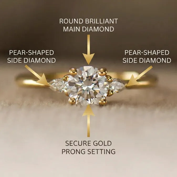 The Empress Three-Stone Ring | Timeless Brilliance & Everyday Luxury--Last Day Sale-90% OFF🔥