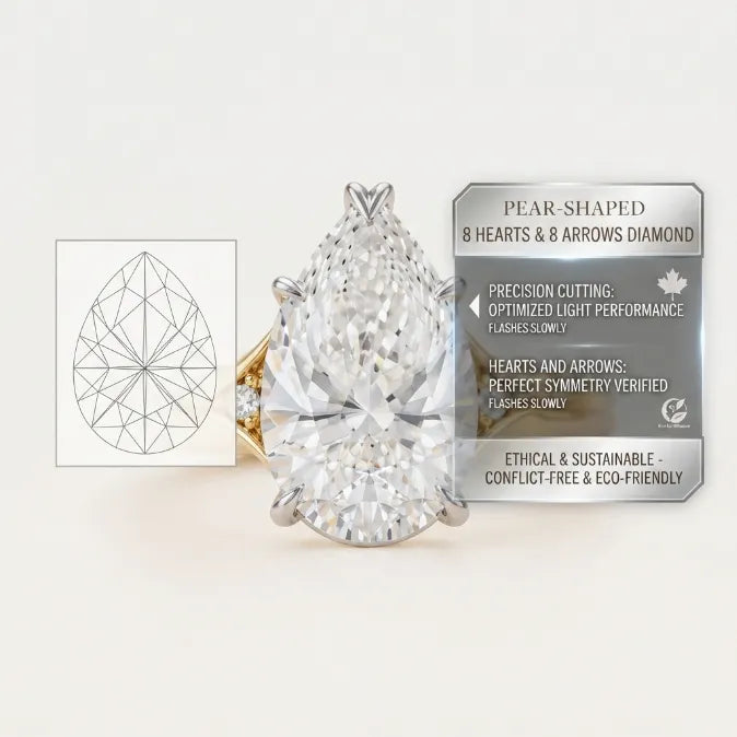 Luxurious Pear-Cut Moissanite Ring | 18K Two-Tone Gold Band with Snag-Free V-Prong | Passes Diamond Tester--Last Day Sale-90% OFF🔥