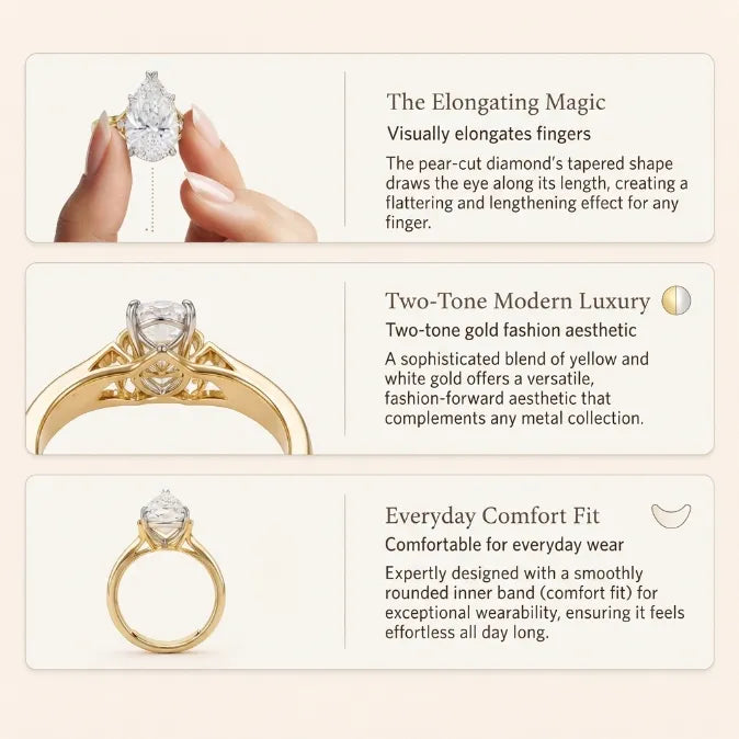 Luxurious Pear-Cut Moissanite Ring | 18K Two-Tone Gold Band with Snag-Free V-Prong | Passes Diamond Tester--Last Day Sale-90% OFF🔥