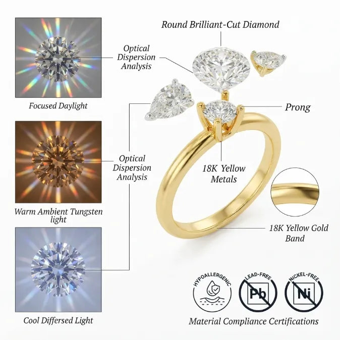 The Empress Three-Stone Ring | Timeless Brilliance & Everyday Luxury--Last Day Sale-90% OFF🔥