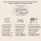 Eternal Oval Cut Halo Ring – Vintage Elegance & Comfort-Fit Daily Travel Ring--Last Day Sale-90% OFF🔥