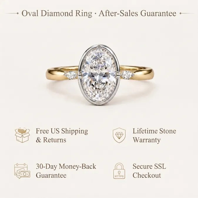Smooth Bezel Oval Moissanite Ring | Zero-Snag Luxury for Everyday Wear--Last Day Sale-90% OFF🔥