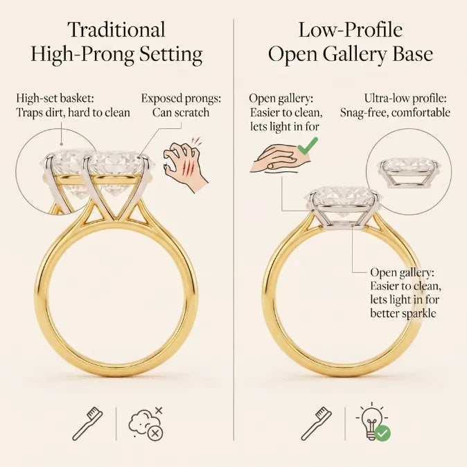 Antique Oval Cut Three-Stone Ring – Classic Elongating Design with Sparkly Tapered Baguette Side Stones--Last Day Sale-90% OFF🔥