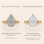 Luxurious Pear-Cut Moissanite Ring | 18K Two-Tone Gold Band with Snag-Free V-Prong | Passes Diamond Tester--Last Day Sale-90% OFF🔥