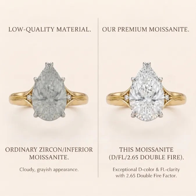 Luxurious Pear-Cut Moissanite Ring | 18K Two-Tone Gold Band with Snag-Free V-Prong | Passes Diamond Tester--Last Day Sale-90% OFF🔥