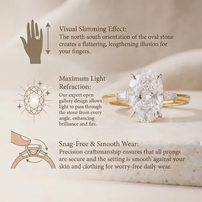 Antique Oval Cut Three-Stone Ring – Classic Elongating Design with Sparkly Tapered Baguette Side Stones--Last Day Sale-90% OFF🔥