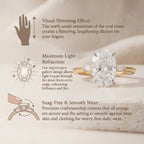 Antique Oval Cut Three-Stone Ring – Classic Elongating Design with Sparkly Tapered Baguette Side Stones--Last Day Sale-90% OFF🔥