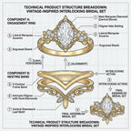 Vintage Crown Marquise Stacking Ring Set — 14K Gold Elegance & Comfort-Fit for Women--Last Day Sale-90% OFF🔥