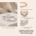 Eternal Oval Cut Halo Ring – Vintage Elegance & Comfort-Fit Daily Travel Ring--Last Day Sale-90% OFF🔥